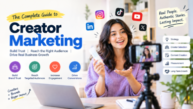 Creator marketing